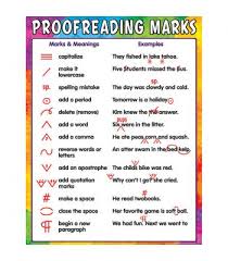 Proofreading Marks Chart