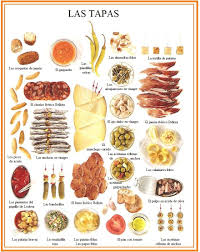 We earn a commission for products purchased through some links in this article. 20 American Recipes In Spanish Language