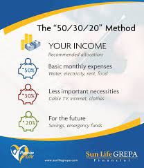 925,423 likes · 18,133 talking about this · 12,757 were here. Your Bright Future Depends On Sun Life Grepa Financial Facebook