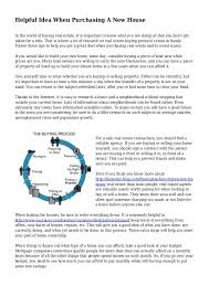 If you can afford to buy a house worth €200,000, your lender may offer you up to €160,000. Helpful Idea When Purchasing A New House