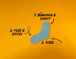 Sockenspanner selbstgemacht too wool for cool : Sockenspitze Stricken In 3 Einfachen Schritten Sockshype