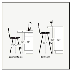 Useful Standard Dimensions For Home Furniture Engineering Discoveries In 2020 Bar Counter Design Bar Counter Counter Design