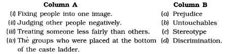 Ncert Solutions For Class 6th Social Science Civics Chapter 2 Diversity And Discrimination