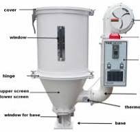 Industrial Hot Air Plastic Granules Dryer Hopper Dryer Plastic Drying  Machine