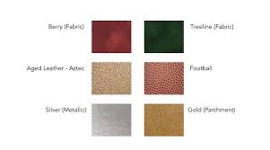 Maybe you would like to learn more about one of these? Your Guide To Double Matting Level Frames