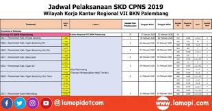 Payo sanak, dulur, kance, kanti wong kito galo.meloki penerimaan cpns kemenkumham 2017 formasi kanwil sumsel.siapo tau ado nasib. Jadwal Lokasi Skd Cpns Semua Provinsi Kabupaten Kanreg Vii Bkn Palembang Lamopi