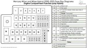 Box diagram 2007 mercury milan fuse box diagram 9 out of 10 based on 10 ratings. Mercury Milan And Milan Hybrid 2010 2011 Fuse Box Diagrams Youtube