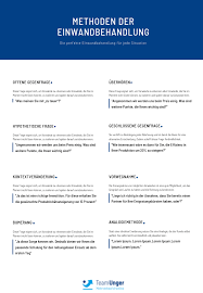 Management und logistik telefonleitfaden muster kostenlos 0. Https Www Mehrverkaufstraining De Wp Content Uploads 2019 10 Leitfaden Einwandbehandlung Pdf