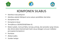 Silabus permendikbud no 22 tahun 2016. Sesuai Dengan Permendikbud No 22 Tahun 2016 Tentang Standar Proses Ppt Download