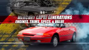 Image result for Bright Red 1978 Capri