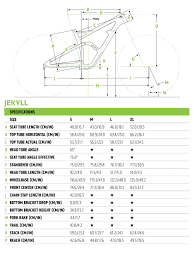 Jekyll 3 Cannondale Bicycles