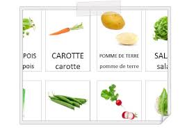 Jeux Autour Des Fruits Et Legumes Fruits Et Legumes Fruits Legumes