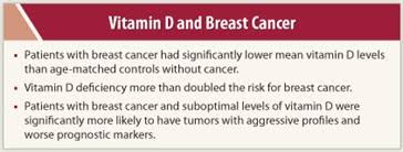 A tumor marker (if applicable) may fall within the normal range. More Evidence Links Vitamin D Deficiency To Breast Cancer The Asco Post