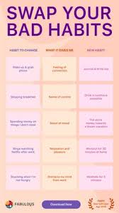 Download 170 Manifestation Journal Ideas In 2021 Positivity Manifestation Journal Affirmations