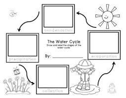 Water Cycle Sequencing Freebie Grades K 2 Water Cycle Water Cycle Worksheet Kindergarten Water Cycle