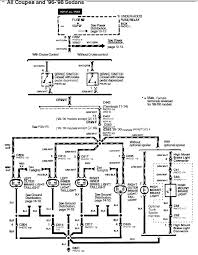 Wiring diagrams of 1965 chevrolet corvette part 2 61108. No Brake Light Hondacivicforum Com