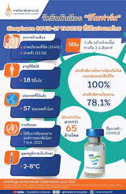 Check spelling or type a new query. Zoomin à¸—à¸³à¸„à¸§à¸²à¸¡à¸£ à¸ˆ à¸à¸ à¸šà¸§ à¸„à¸‹ à¸™à¸—à¸²à¸‡à¹€à¸¥ à¸­à¸ à¸‹ à¹‚à¸™à¸Ÿà¸²à¸£ à¸¡ Ryt9