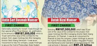 Purchase the jepak holdings sdnbhd report to view the information. Sarawak School Solar Project Rosmah Rizal Plead Not Guilty To Corruption