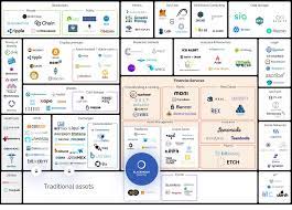 August 28, 2020, 2:49pm edt · 20 min read quick take. The Crypto Ecosystem V2 After A Huge Success Of Our Article The By Sergey Vasin Medium
