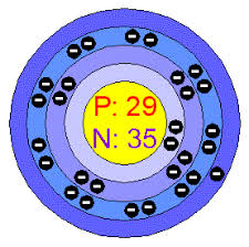 Chemical Elements Com Copper Cu Neon Atom Model Neon Atom Atom Model Project