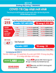 Phát triển vận động cho bé. Hoáº¡t Ä'á»™ng Há»‡ Thá»'ng Báº£o Hiá»ƒm Xa Há»™i