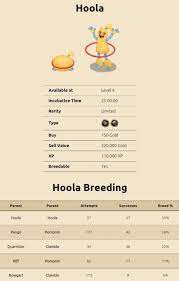 my singing monsters breeding for limited edition 1st April Hoola. For more  updates on breeding guides for m… | Singing monsters, My singing monsters  cheats, Singing