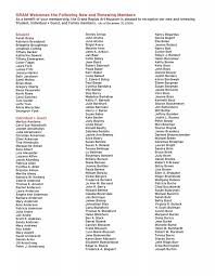 GRAM Welcomes the Following New and Renewing Members