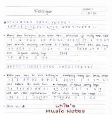 Wegah Kelangan Chord