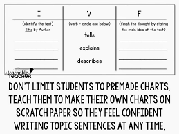 build writing skills with i v f and free sentence structure