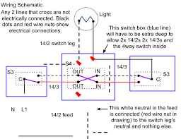 How to wire 4 way switches. 4 Way Switch Wiring Methods Electrician101
