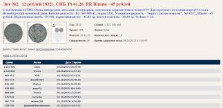 Kak Vygodno Prodat Starinnye Monety Cherez Internet Na Aukcione