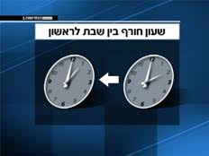 שעון חכם של החברות המובילות אפל, סמסונג, huawei (וואווי) ועוד באתר מחסני חשמל. ×©×¢×•×Ÿ ×—×•×¨×£ 2014