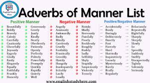 Adverbs of time by stevecalvarese this worksheet consist of two exercises 1 matching the correct adverb in the sentence. Adverbs Of Manner List Good Vocabulary Words Adverbs Learn English Words