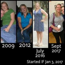 Pin On Intermittent Fasting Before And After
