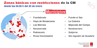 Estas son las restricciones de las ccaa tras el estado de alarma; Comunidad De Madrid On Twitter Desde Hoy Estos Son Los Municipios De La Region Con Restricciones Frente Al Covid 19 San Sebastian De Los Reyes Serranillos Del Valle Talamanca
