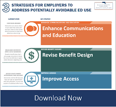 Besides helping with routine expenses, having health insurance removes some of the stress and anxiety that goes with handling a medical emergency. Right Care 4 You Grant Program Mass Digital Health