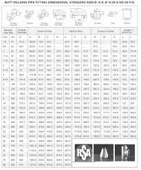 Astm A403 Wp304 Buttweld Pipe Fittings And Wp304l Elbow