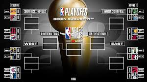 When do the 2021 nba playoffs start? Nba On Twitter The 2020 Nba Playoffs Bracket Wholenewgame Full Schedule Here Https T Co Qmj2kbrago