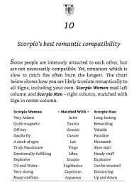 Scorpio men can be jealous and possessive. Scorpio Book 6 Of Zodiac Signs Scorpio Compatibility Wattpad