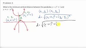 Optimization Find The Minimum Distance Between Two Graphs Youtube