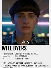 Your Stranger Things Character Based