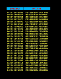 Data Hk 4d Sahabat Data Togel Hk 2020 04 10