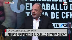 A24 Com Encuesta Basta Baby Facebook