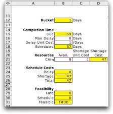 Computation Operations Management Industrial Engineering