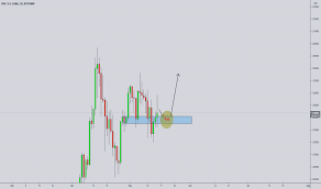 Buy and sell btc, eth, usdt, bnb futures and index futures with up to 101x leverage. 9pv6cnr 9oivm