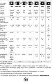 61 Meticulous Knitting Wool Conversion Chart