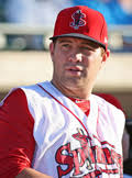 SoxProspects News: March 2013