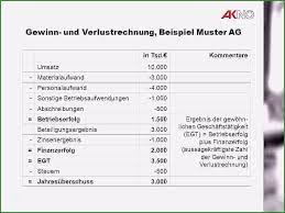 Denn innerhalb dieser rechnung legen die unternehmen ihre ausgaben und erträge offen, und. 8 Luxus Guv Rechnung Vorlage Rechnung Vorlage Rechnung Finanzen