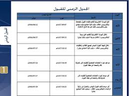 البث المباشر لحفل تخرج طلاب الجامعة الافتراضية 2020. Ø¬Ø§Ù…Ø¹Ø© Ø¬Ø§Ø²Ø§Ù† ØªØ¹Ù„Ù† Ø®Ø·Ø© Ø§Ù„Ù‚Ø¨ÙˆÙ„ Ù„Ù„Ø¹Ø§Ù… Ø§Ù„Ø¬Ø§Ù…Ø¹ÙŠ Ø§Ù„Ù‚Ø§Ø¯Ù…