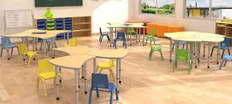 Dus, urmat de imbracare cu echipamentul destinat activitatilor din bucatarie (depozitat in vestiarul alb). Norme De IgienÄƒ UnitÄƒÈ›i De InvÄƒÈ›Äƒmant Vivid Education